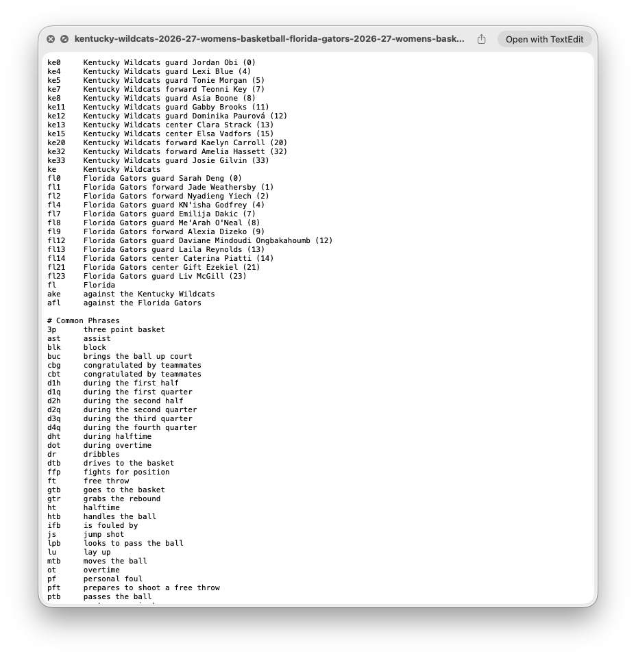 Photo Mechanic code replacements example